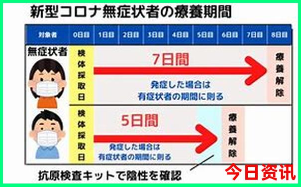 桂林旅游团报名五日游价格